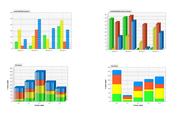 ASP.NET Column and Bar Charts