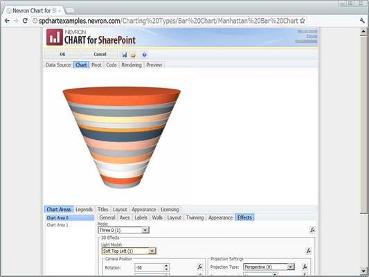 Blazing Fast Web Based Chart Designer Blazing Fast Web Based Chart Designer