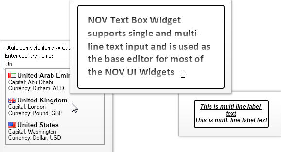 Text Visualization and Editing