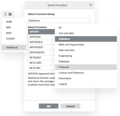 Carry out precise calculations with minimal effort