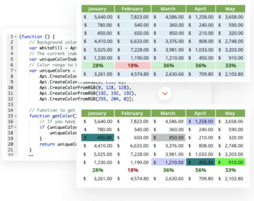 Automate your tasks with macros