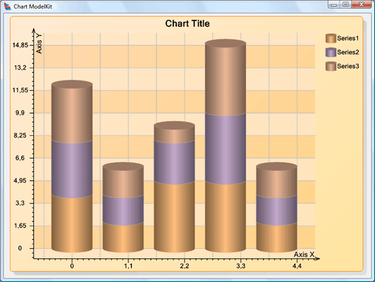 Chart Types Chart Types