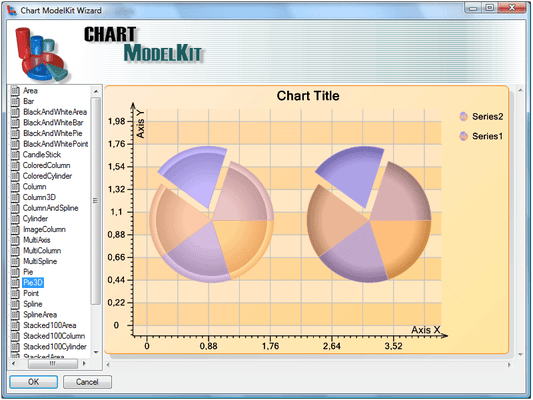 Chart Wizard Chart Wizard