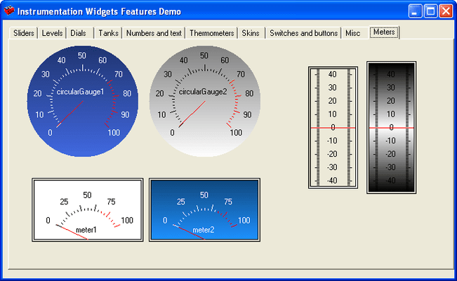 Meters Meters