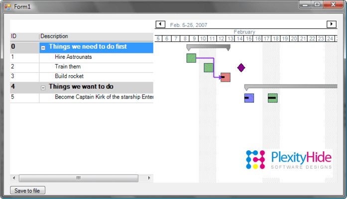 Project Planner Project Planner