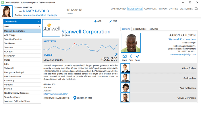 Telerik UI for WPF - CRM Companies Page