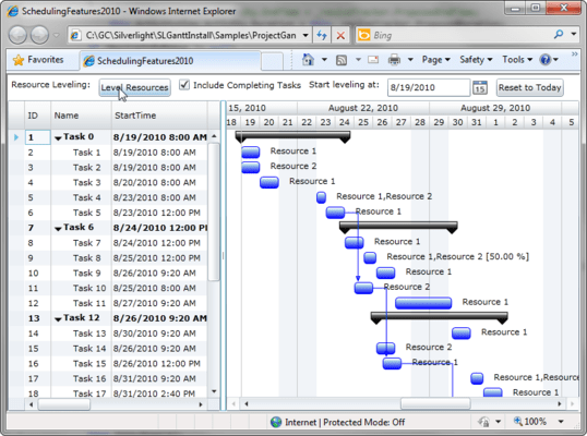 Levelled Resources Levelled Resources