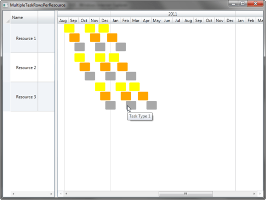 Multiple Task Rows Per Resource