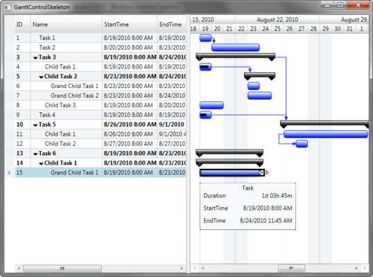 Project Gantt Project Gantt