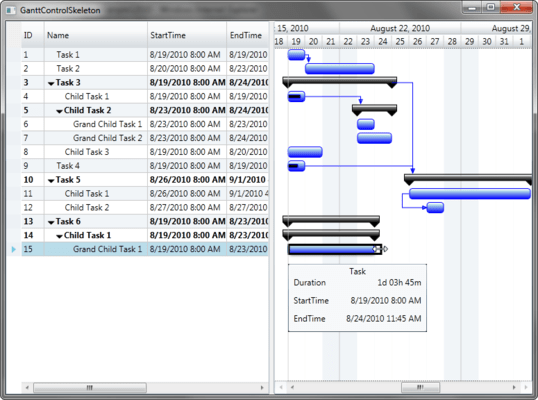 Project Gantt