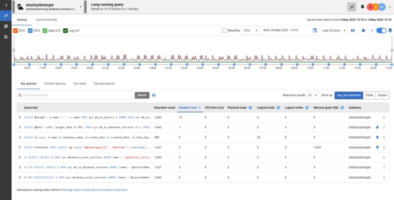 Align with Azure best practices