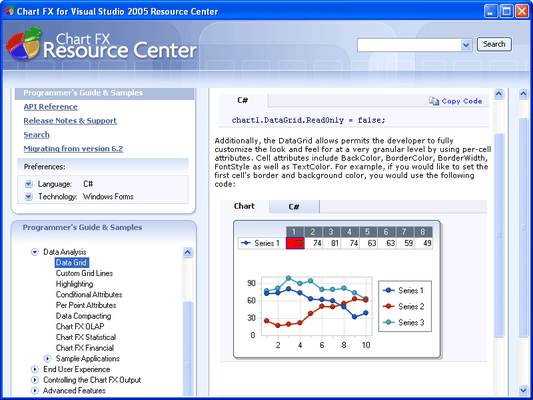 Data Analysis Data Analysis