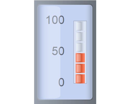 Chart FX 8 - Vertical Gauges Chart FX 8 - Vertical Gauges