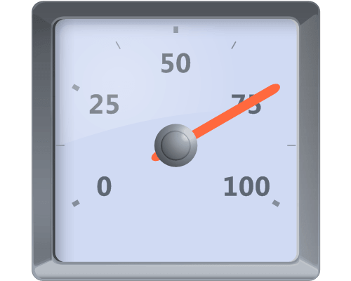 Chart FX 8 - Radial Gauges