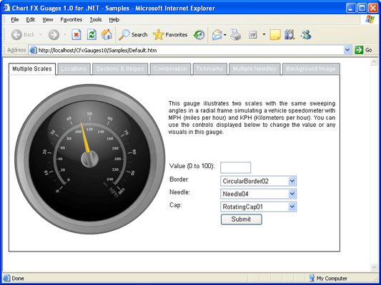 Radial Gauge