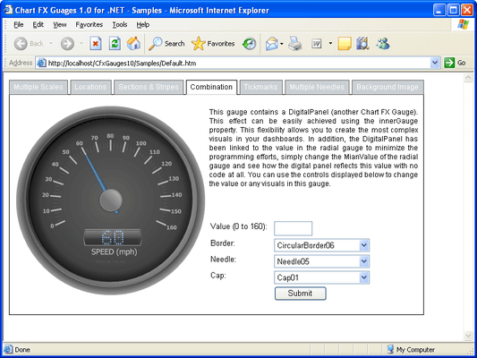 Combination Gauges Combination Gauges
