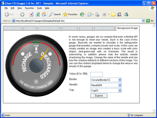 Complex Realistic Gauges