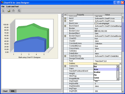 Chart FX for Java Designer