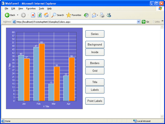 chart fx lite for asp net screenshots chart fx gauges