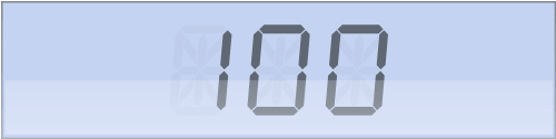 Chart FX 8 for Java - Digital Panel Gauges