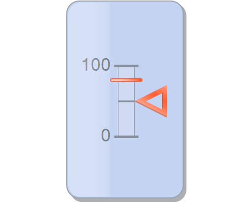 Chart FX 8 for Java - Vertical Gauges