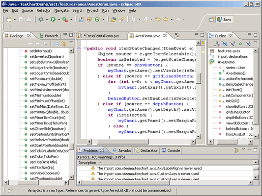 TeeChart Version for Eclipse TeeChart Version for Eclipse
