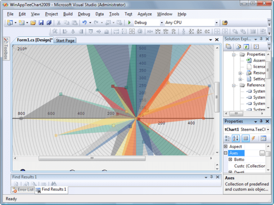 TeeChart for .NET （英語版） のスクリーンショット