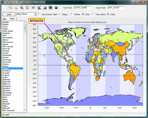 TeeChart for .NET 스크린샷