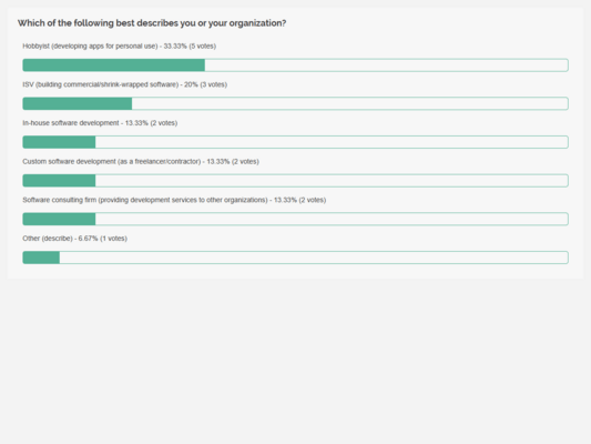Poll data visualizer