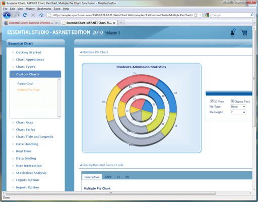Screenshot of Syncfusion Essential Chart
