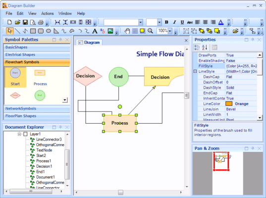 Screenshot of Syncfusion Essential Diagram for Windows Forms