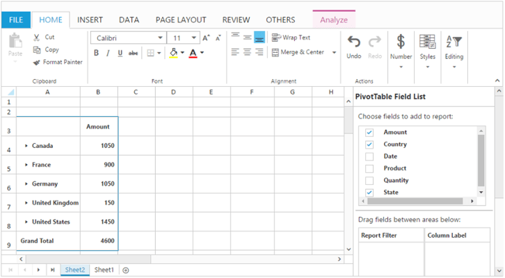 Syncfusion - Spreadsheet - Pivot Table