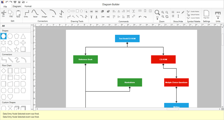 Diagrams Diagrams