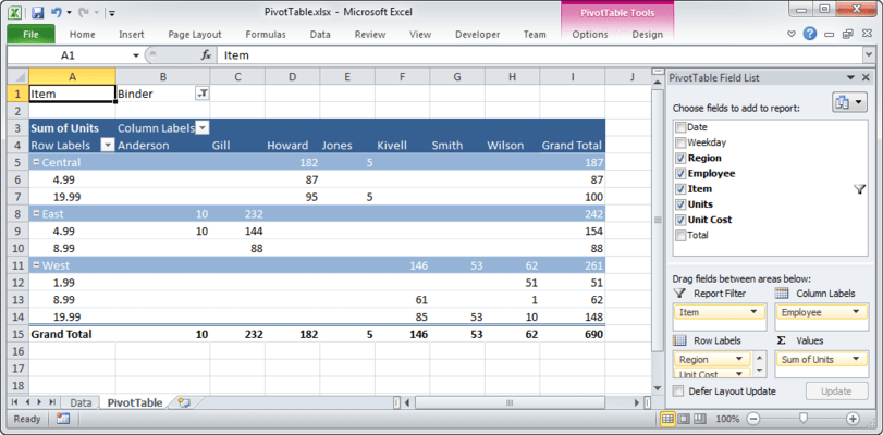 Excel Pivot Tables Excel Pivot Tables