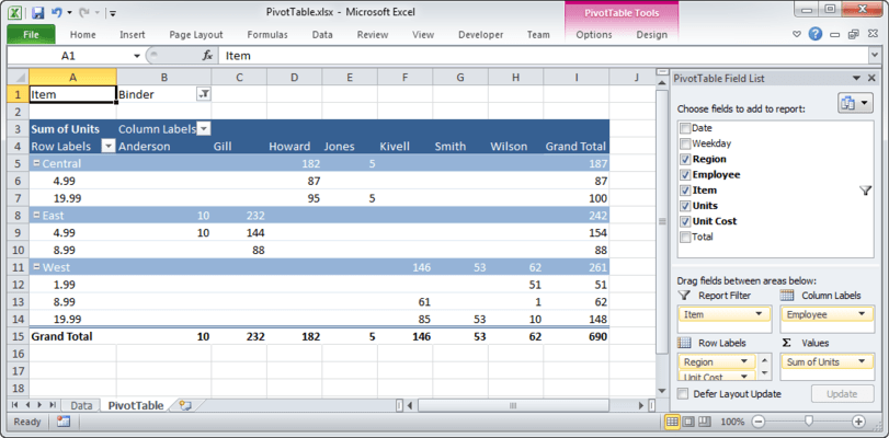 Excel Pivot Tables 