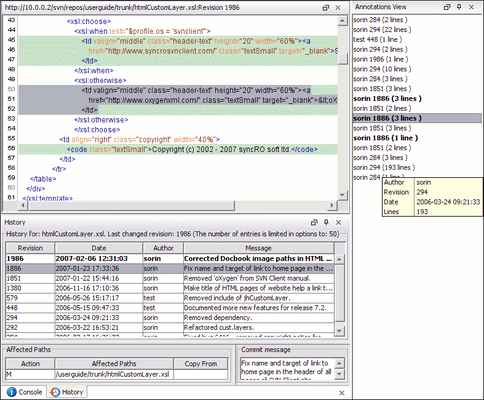 SVN Resource History SVN Resource History