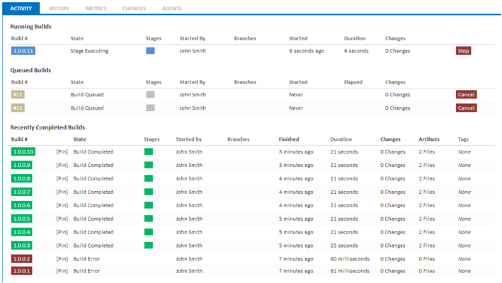 HTML 5 based Build Activity View