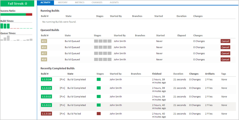 Every Workstation can Access Your Builds