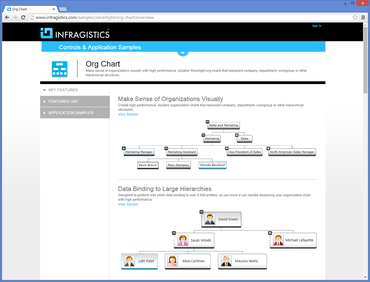 Create organizational charts in Silverlight