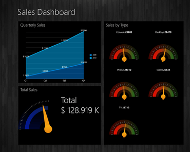 ComponentOne for WinRT XAML improves FlexGrid