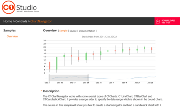 ComponentOne Studio ASP.NET adds Chart Navigator