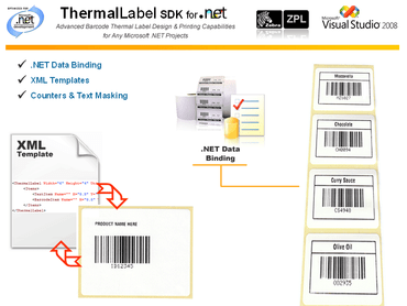 ThermalLabel SDK for .NET 6 released