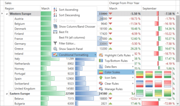 Devexpress Visual Studio Compatibility