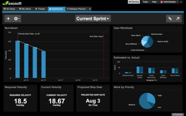 Axosoft 15.3.2 released