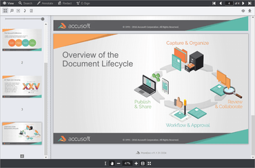Prizm Content Connect is now called PrizmDoc