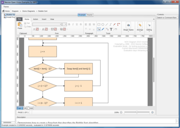 NOV Diagram for .NET 2016.2