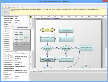 MindFusion.Diagramming for WPF 3.4.1