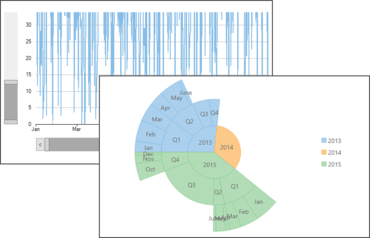 ComponentOne Studio 2016 v2.5