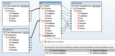 Altova MapForce Enterprise Edition 2017 Release 3