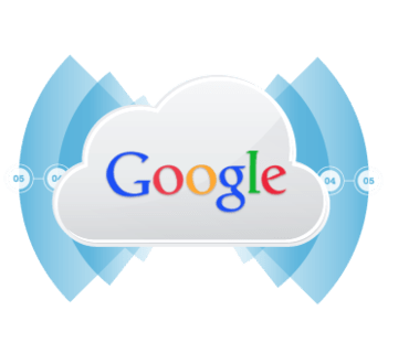 Google Integrator Android OS Edition 2016